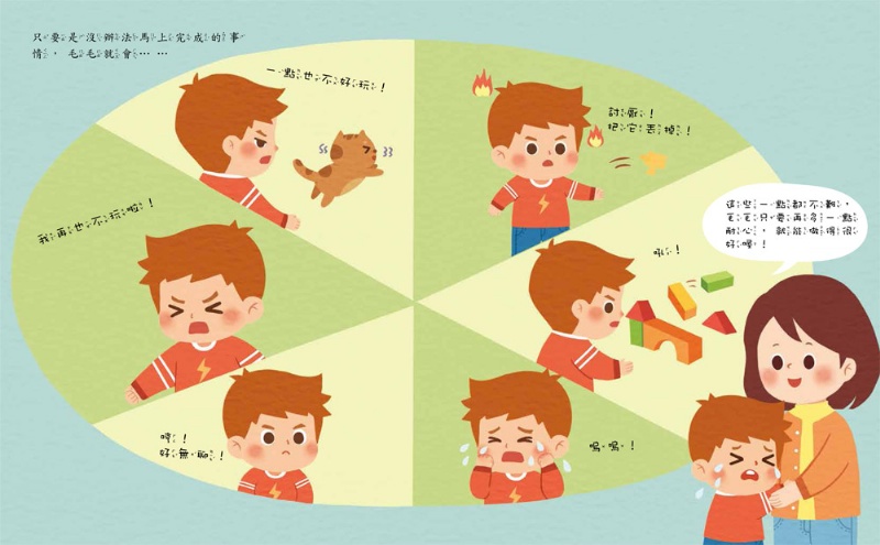 等一下，到底要等多久？培養耐心